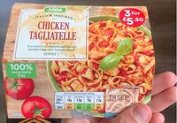 Chicken Tagliatelle