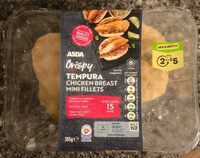 Crispy Tempura Chicken Breast Mini Fillets