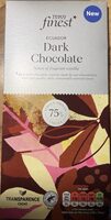 Ecuador dark chocolate 75%