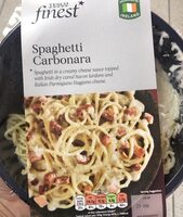 Spaghetti Carbonara