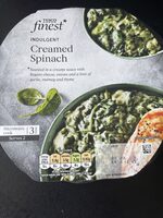 Creamed Spinach