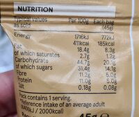 Nutty Bites