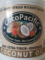 Coconut oil