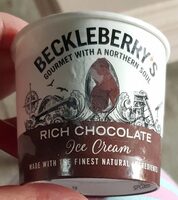 Beckleberry's