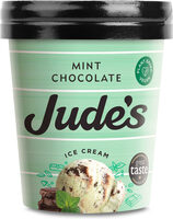 Mint chocolate