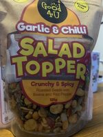 Salad Topper