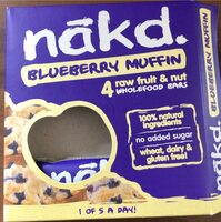 Naked
