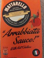 Arrabbiata sauce