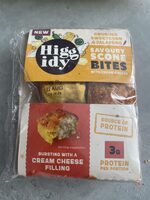 Crushed Sweetcorn & Jalapeno Savoury Scone Bites