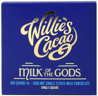 Milk of the gold