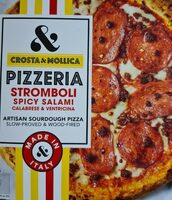 Stromboli