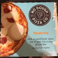 Margherita Pizza