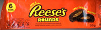 Rounds