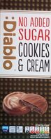 Cookies cream