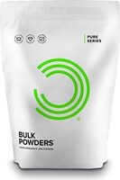 Pea Protein Isolate