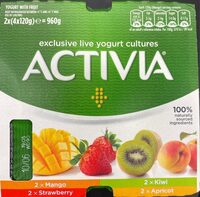 Activia