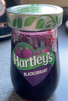 Blackcurrant jam