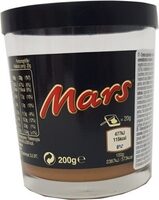 Mars spread