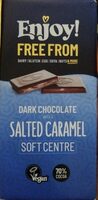 Dark Chocolate with a Salted Caramel Soft Centre
