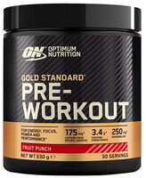 Pre-work out gold strandard