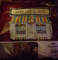 Milk Chocolates