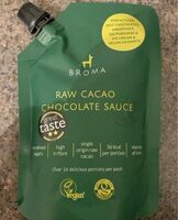 Raw Cacao Chocolate Sauce