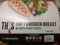 This Isn’t Chicken Breast