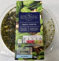 Basil pesto