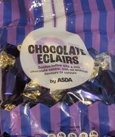 Chocolate Eclairs