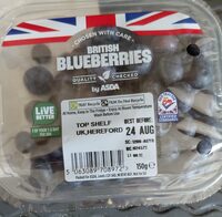 Sweet & Bursting Blueberries