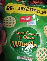 Jack's wheels sour