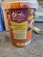 Santerella Cherry Tomato Soup