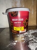 Rocky Road Mini Bites