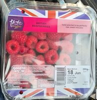 British Raspberries