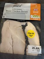 Slow Cooked Roast Chicken Breast