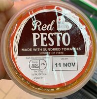 Red Pesto