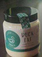 Duck Fat