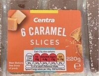 Slices