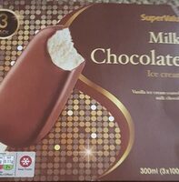 Milk Chocolate Ice Cream
