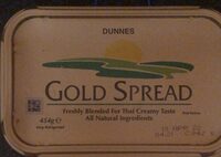 Gold spread butter