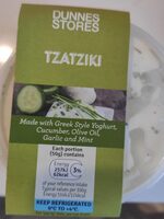 Tzatziki Yogurt Dip