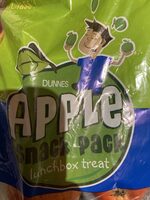 Apples
