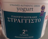 Authentic Greek yogurt
