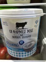 Στραγγιστό Γιαούρτι