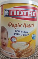 Φαρίν Λακτέ