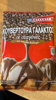Κουβερτούρα Γάλακτος