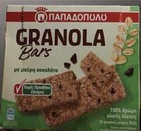 Granola Bars