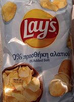 Πατατάκια 0%