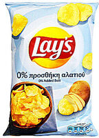 Potato chips