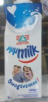 Μμμmilk